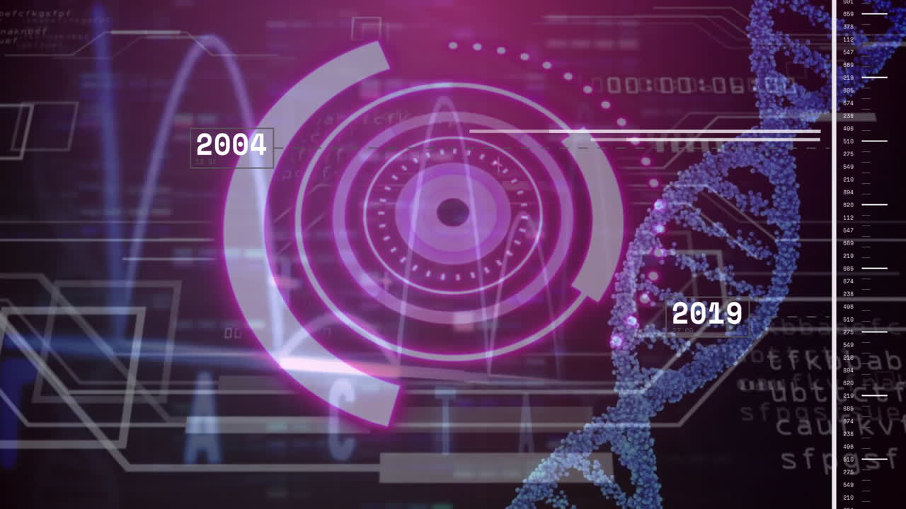 Digital timeline with DNA strand and futuristic data processing animation