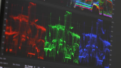 software de edición de vídeos de cine y televisión: grado de color.