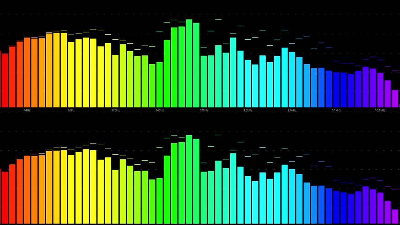 Active audio level meters