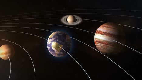 Solar-system-with-sun-and-planets