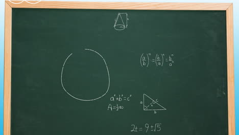 animación del procesamiento de datos matemáticos en la pizarra verde