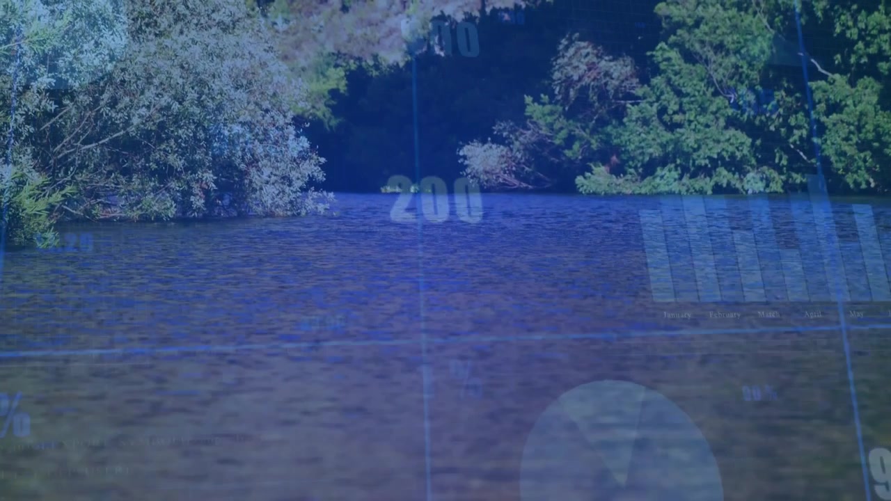 Opening lake showing tree-lined shore while data metrics rising and visualizing realtime trends