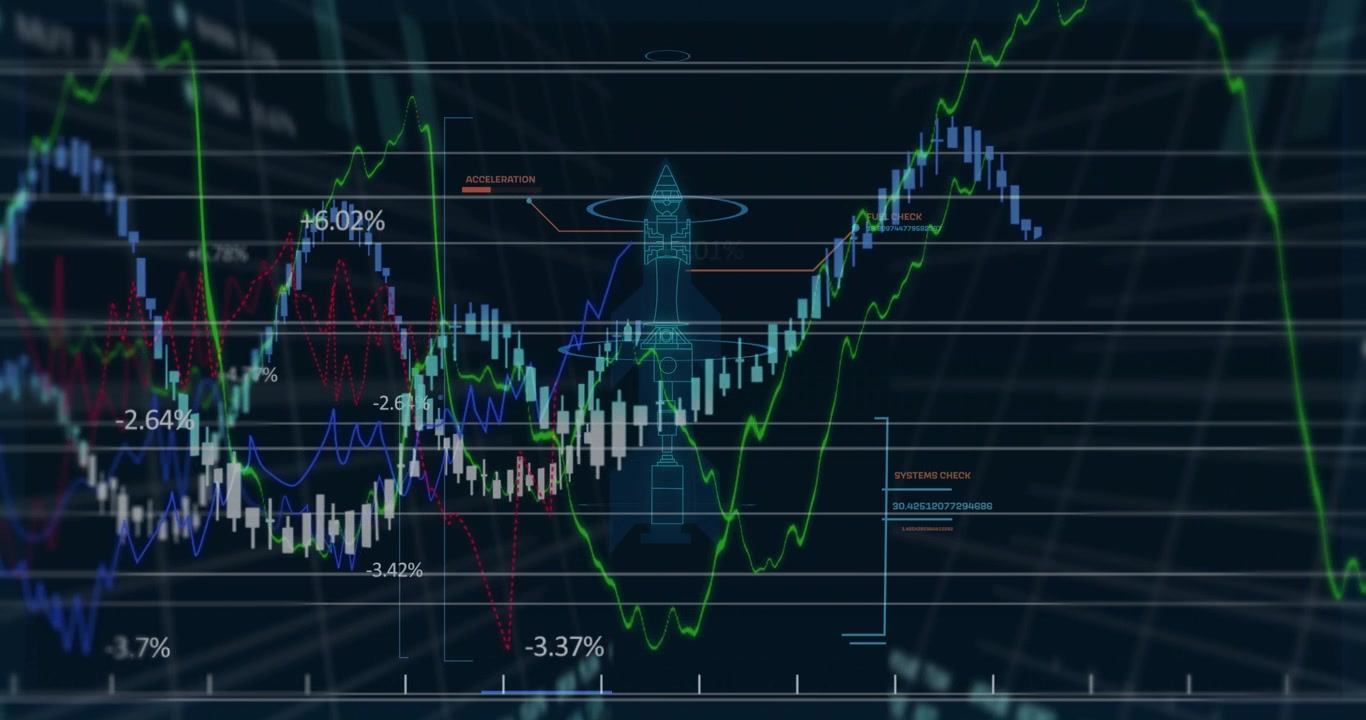 Barre dell'interfaccia che si avviano, grafici a linee di tendenza che si animano, un razzo che svanisce, annotazioni che stabilizzano i dati.