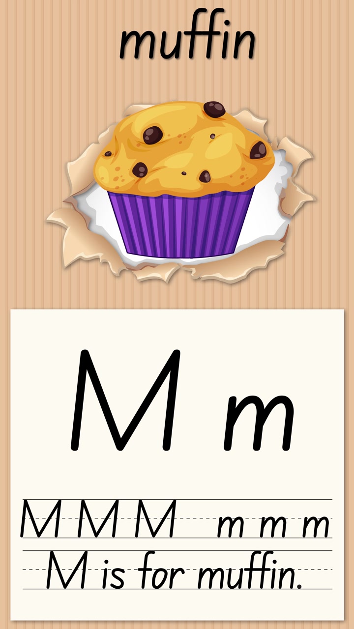 Animazione educativa che dimostra come scrivere la lettera M usando un'illustrazione di un muffin con gocce di cioccolato e testo.