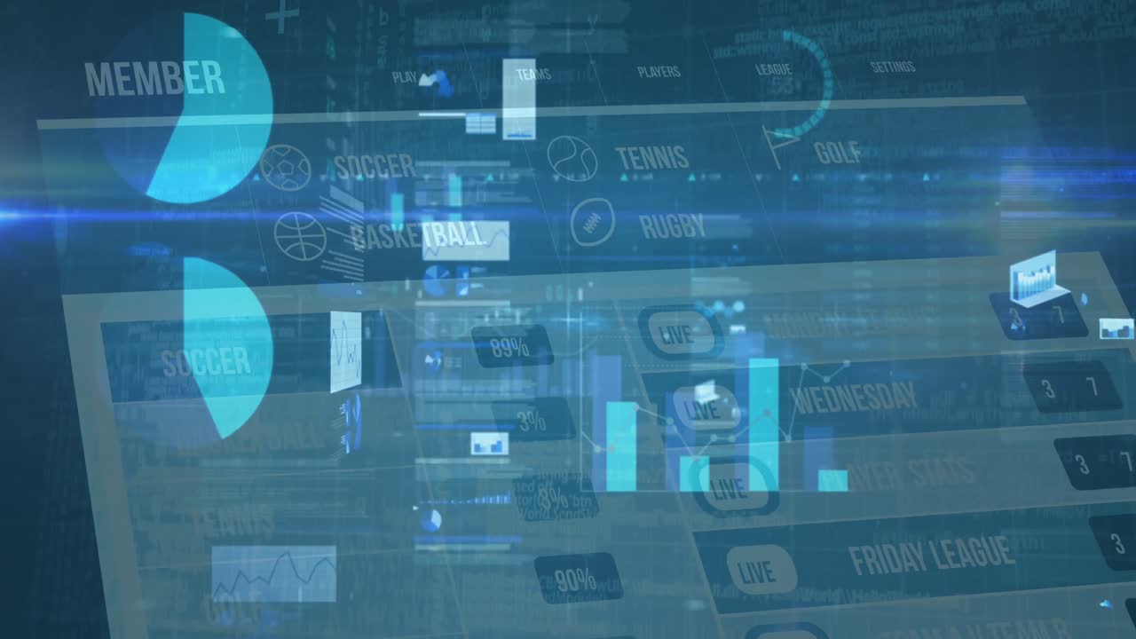 Animation of multiple graphs moving over a website