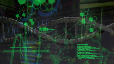 animación del procesamiento de datos médicos sobre el adn en fondo oscuro