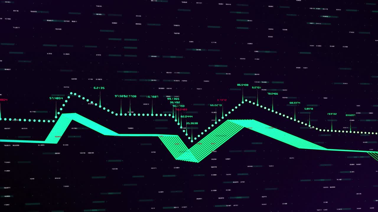 4k loop financial chart background footage