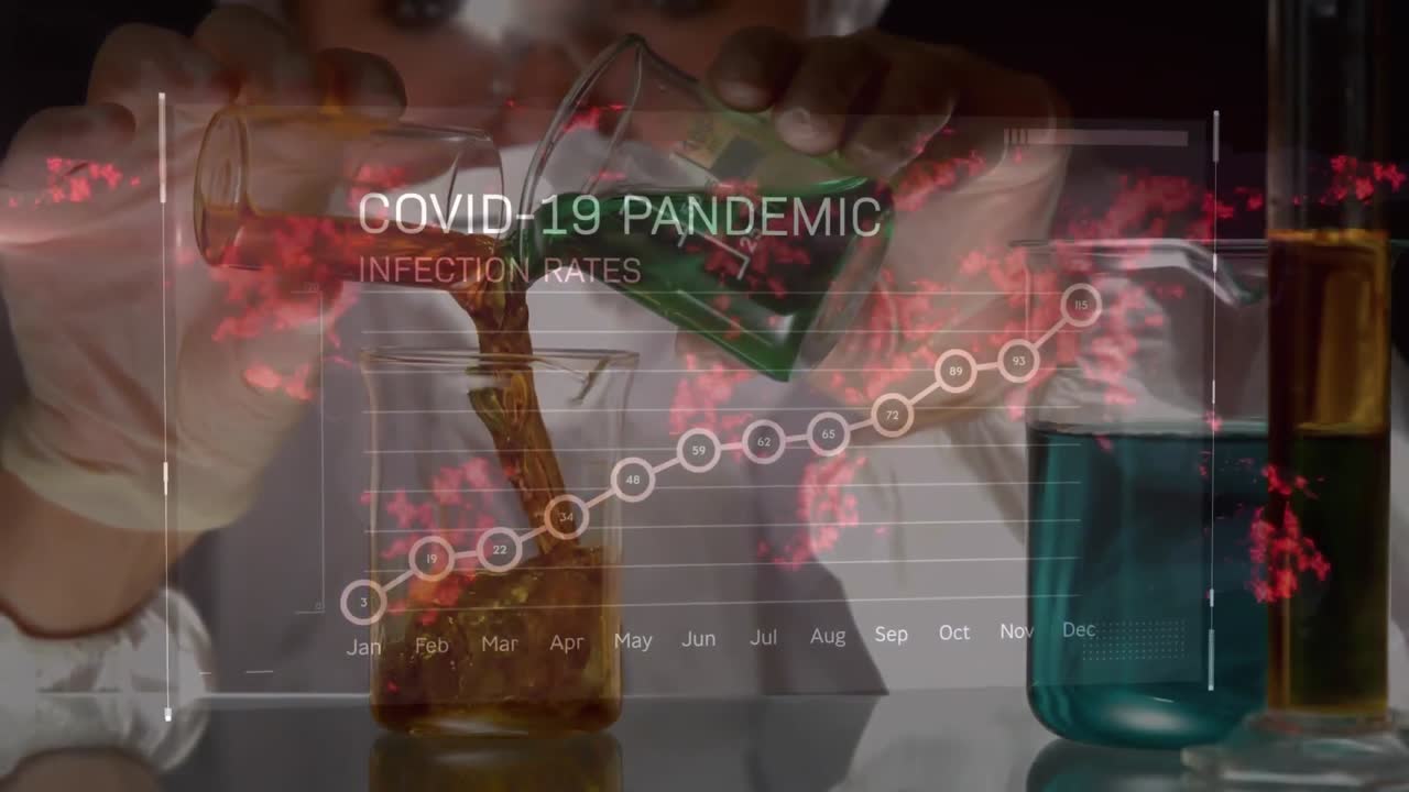 얼굴 마스크를 입은 과학자 위에 세계 지도의 애니메이션