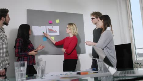 young entrepreneurs standing in front of chalkboard and discussing finance graphs