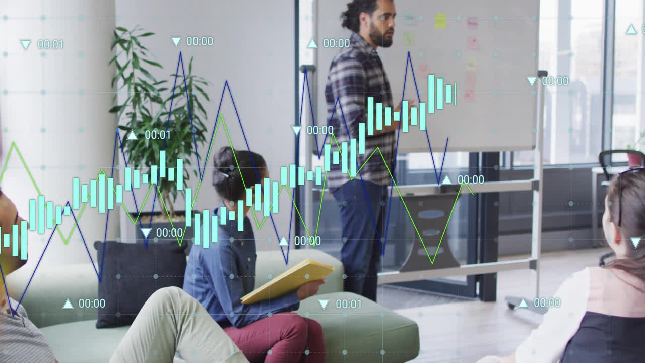 animación de gráficos de datos financieros en diversas reuniones de equipo en la oficina