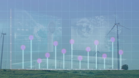 animation of rising bars graph with dots over landscape with wind turbines