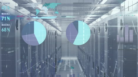 animation of statistics and data processing over computer servers