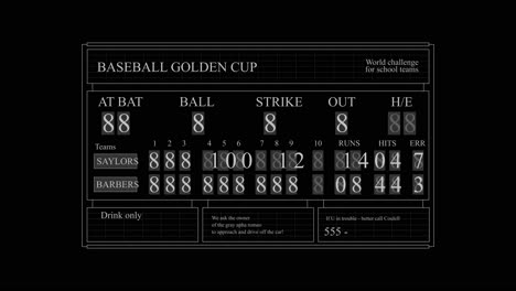 baseball cup panel showing score and match data with numbers and text