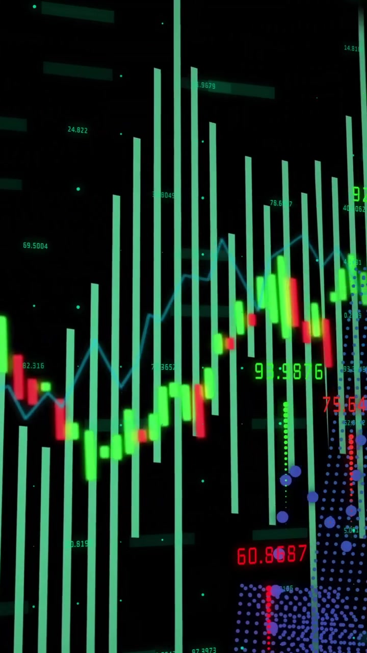Animation af svingende grafer og numeriske indikatorer, der visualiserer finansielle data