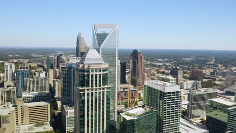 drone aerial of uptown charlotte