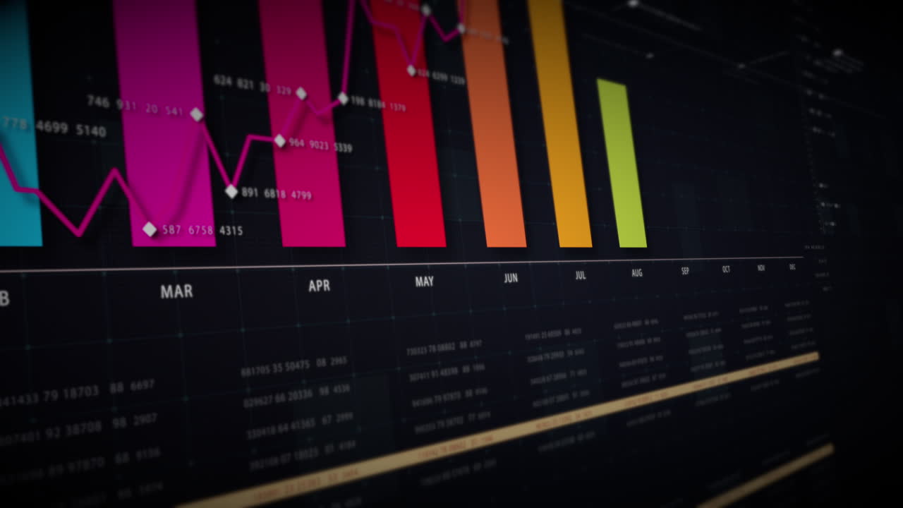 visuales de datos dinámicos para gráficos de información de negocios, gráficos animados e insights basados en datos para una maqueta de reunión de negocios. explore el mundo del comercio, las bolsas de valores y la criptografía