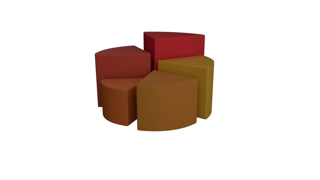 gráfico de pastel que muestra las estadísticas cambiantes