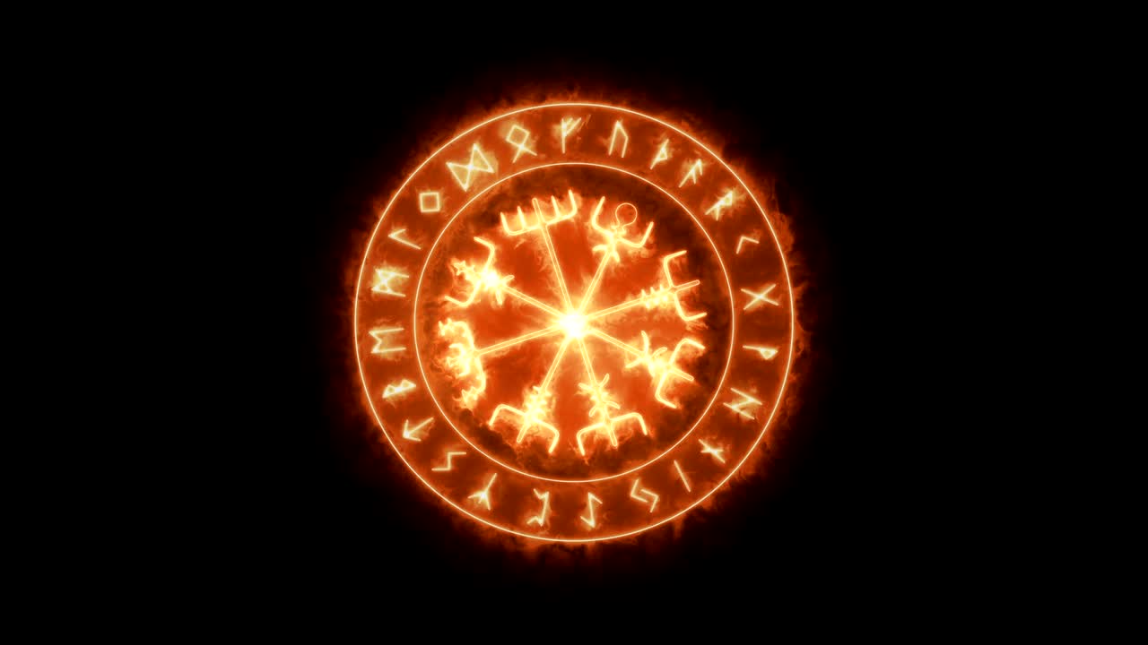 Cerchio runico, Futhark