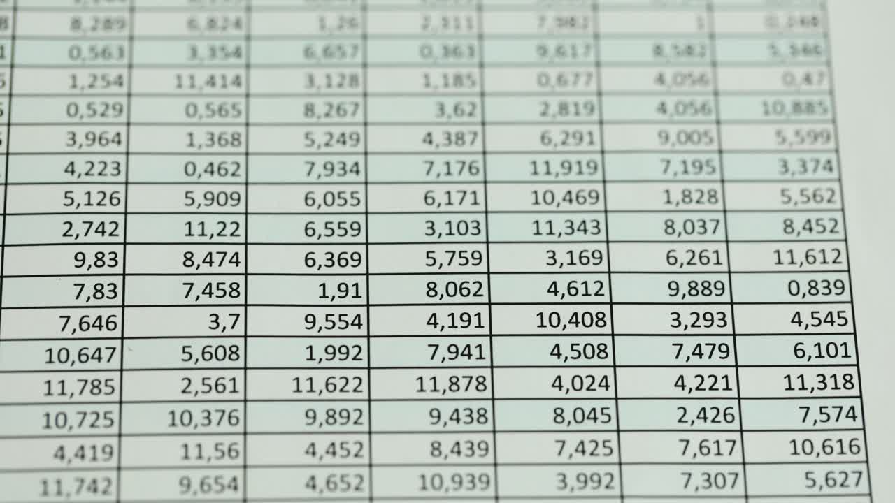 Financial spreadsheet analysis