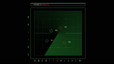 animated futuristic radar screen with a sweeping scanner, grid, and digital markers identifying targets. sci-fi hud overlay for military or tech themes