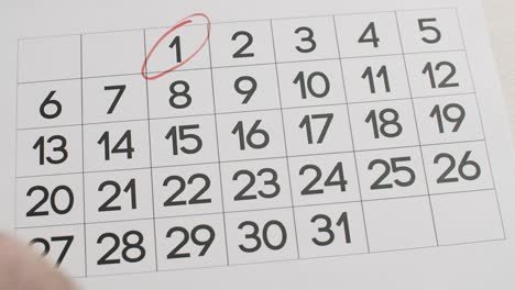 calendario 1,2,3,4,5 fecha del mes tachada. firmar un día en un calendario