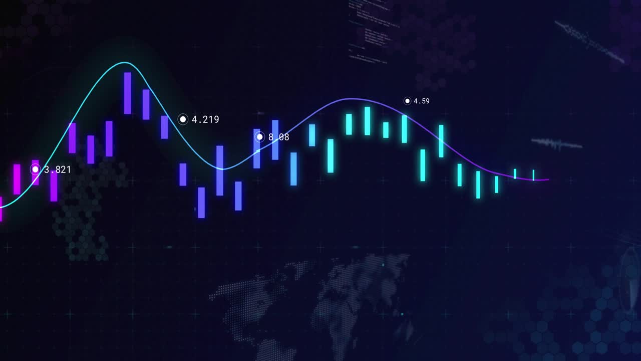 Trend line sweeping triggers candlesticks shifting colors visualizing market trends on dashboard