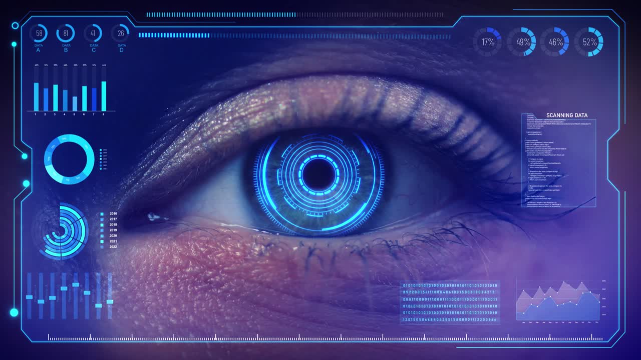 Cyber eye technology computer scifi background virtual eye of internet control innovation tech