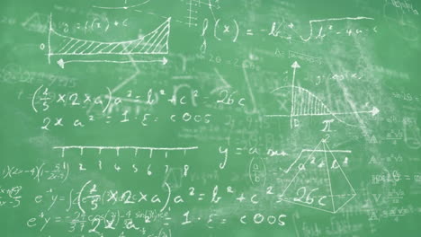 Animación-De-Ecuaciones-Matemáticas-Y-Diagramas-Sobre-Fondo-Verde