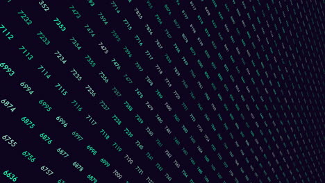 ascending grid vibrant numbers in green and blue shades on black background