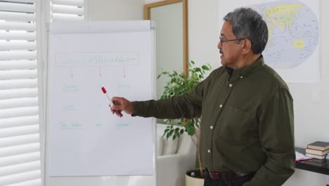 Mixed-race-male-english-teacher-standing-at-a-whiteboard-giving-an-online-lesson-to-camera