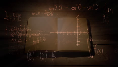 mathematical equations and figures and an open notebook
