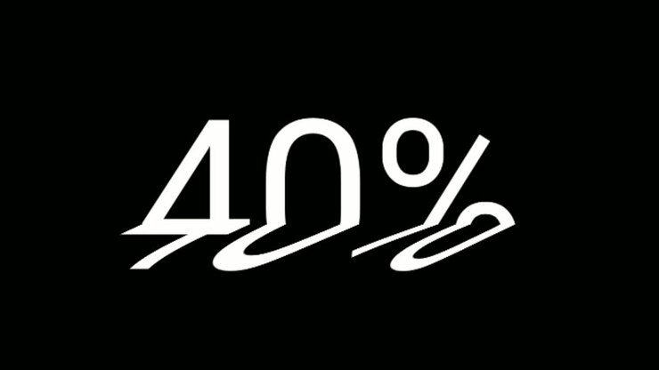 Quaranta percento 40% animazione grafica in movimento con effetto Glitch su sfondo nero