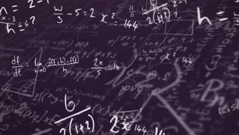 animación de múltiples ecuaciones matemáticas en un fondo púrpura