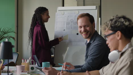 diverse business team having a meeting and presentation in an office