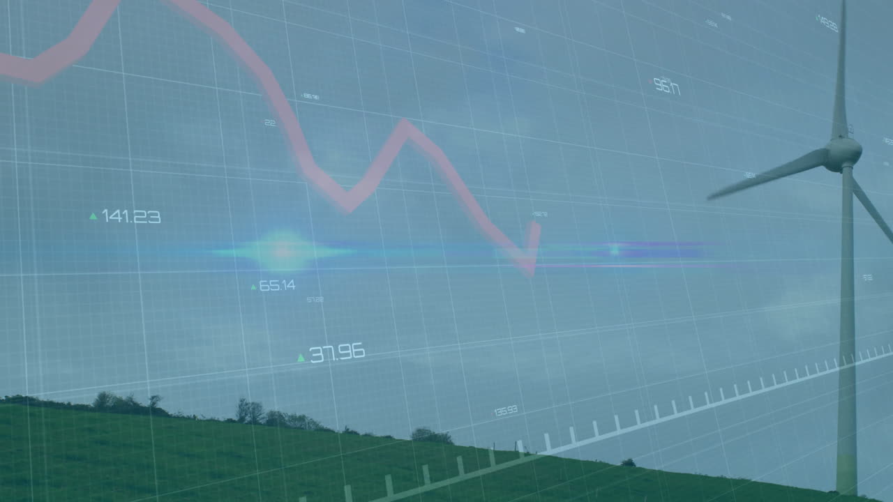 Wind turbine and landscape overlaid with fluctuating financial graph animation