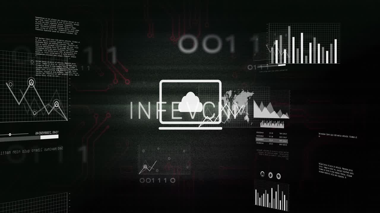 On scan central laptop cloud icon and INFECTED expanding, revealing charts to show compromise