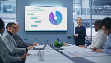 office conference room meeting presentation: beautiful businesswoman talks, uses tv screen to show company growth with big data analysis, graphs, charts, infographics. multi-ethnic e-commerce business