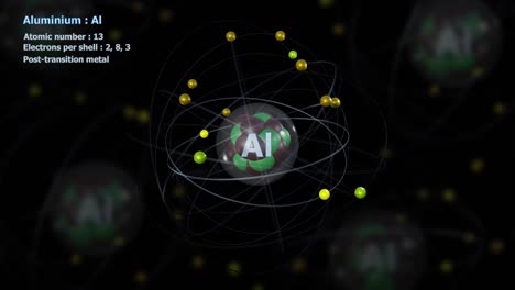 atom of aluminium with 13 electrons in infinite orbital rotation with atoms