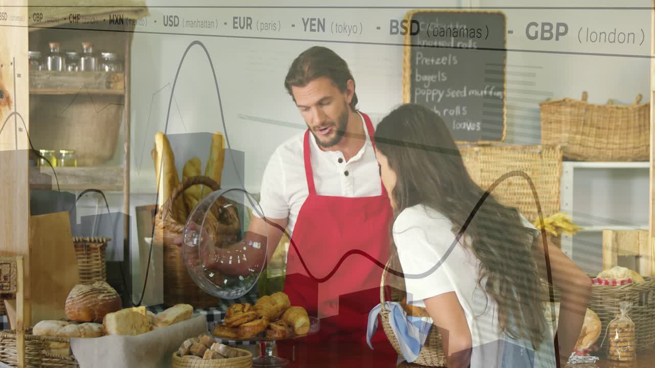 Woman placing basket sparking sale; baker lifting dome, buyer choosing roll, finance ticker running