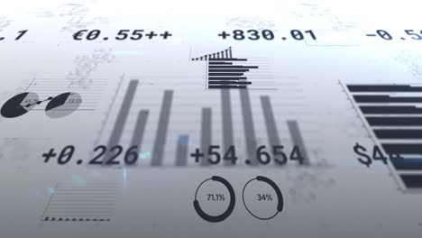 animation of financial data processing, numbers changing and statistics