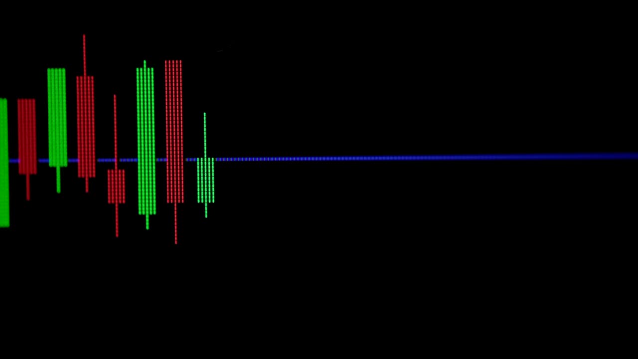 4K, UHD, Candle stick graph chart with indicator showing bullish point or bearish point, up trend or down trend of price of stock market or stock exchange trading.