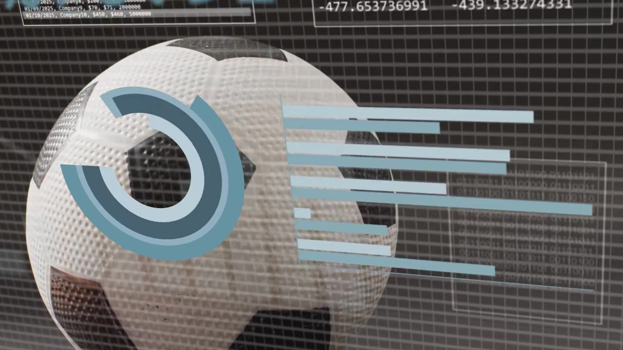 Wedge appearing by ball, expanding to pie, UI scanning, analysing via boxes, rings, bars, waveform