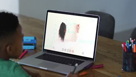 niño afroamericano haciendo la tarea mientras tiene una videollamada con una maestra en una computadora portátil en casa