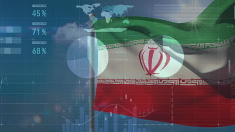 animación del procesamiento de datos financieros sobre la bandera de irán
