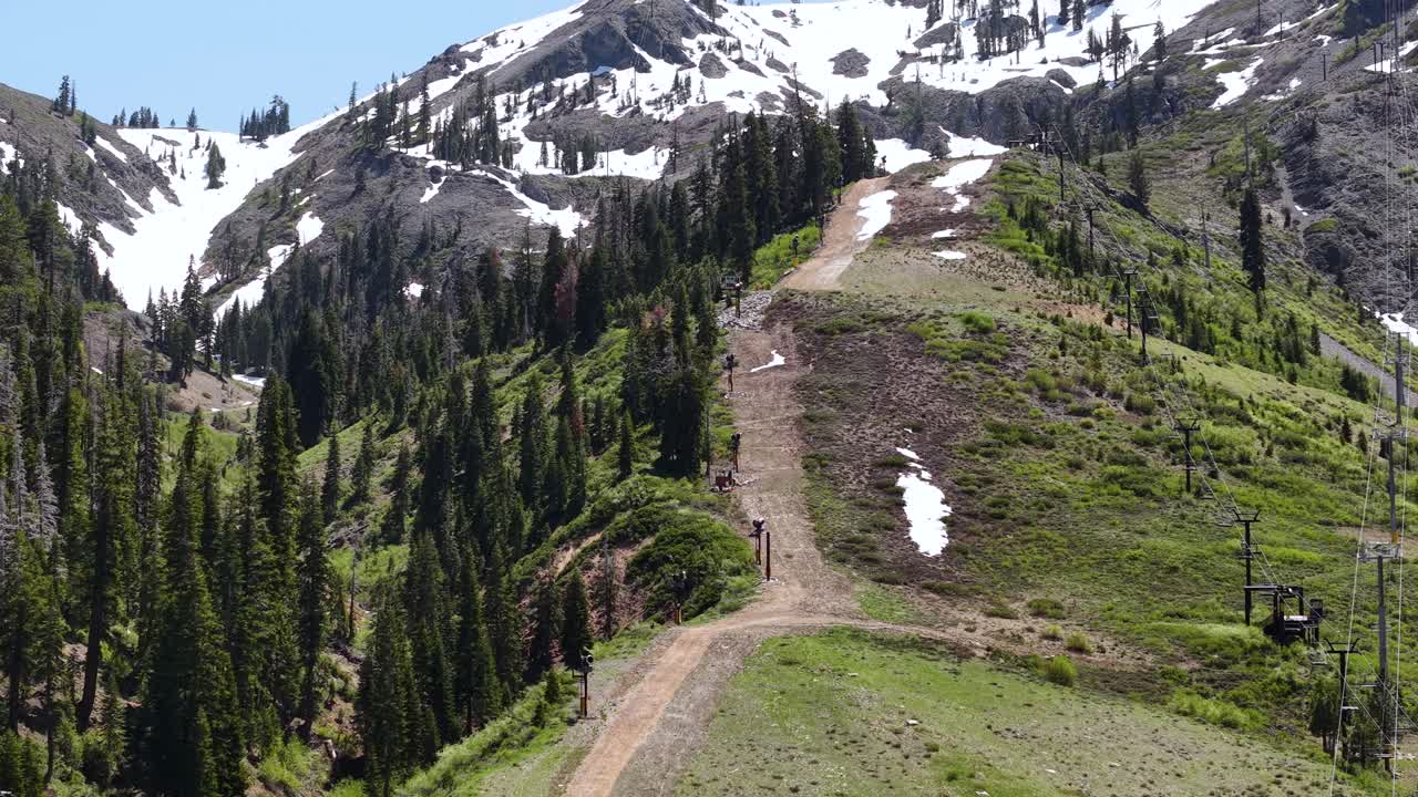 Drone Shot of Olympic Village Palisades Lake Tahoe Ski Track and Snow Capped Peaks on Sunny Summer Day