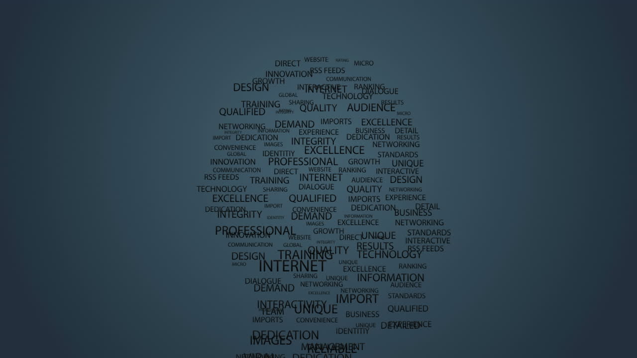 palabras de moda en forma de cabeza