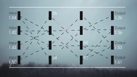 animación del procesamiento de datos frente a la vista de la hierba y el cielo gris