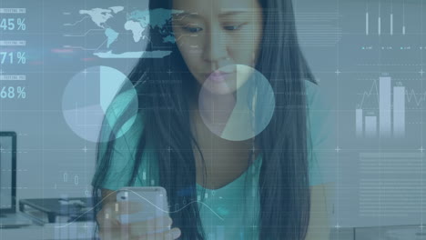 animación del procesamiento de datos financieros sobre una mujer asiática que usa un teléfono inteligente