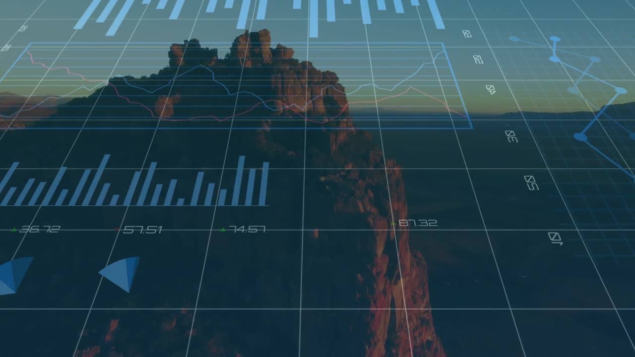 Digital HUD appearing camera pulling back while graphs and ring chart growing to show terrain data