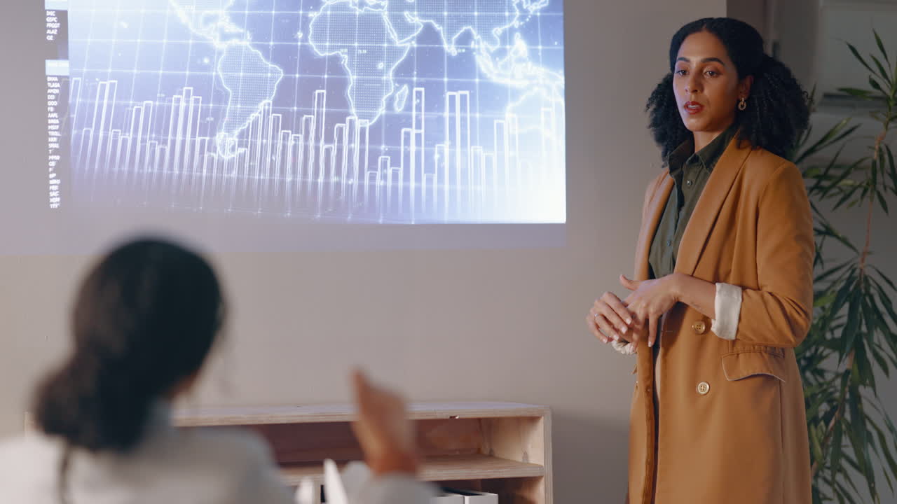 proyector, informe de presentación